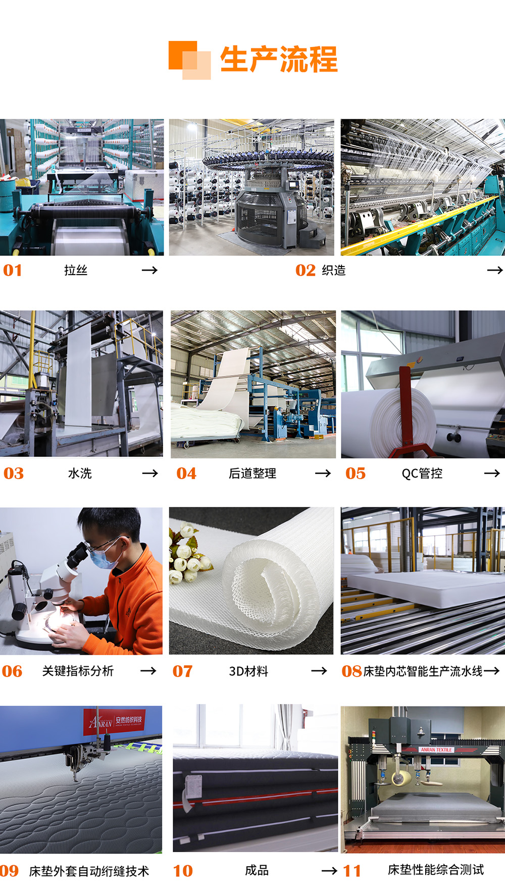 ÆóÒµ¹æÄ£_03.jpg ͼƬ